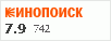 Рейтинг по версии Кинопоиска Рейтинг по версии Кинопоиска