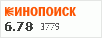 Рейтинг по версии Кинопоиска Рейтинг по версии Кинопоиска