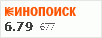 Рейтинг по версии Кинопоиска Рейтинг по версии Кинопоиска