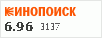 Рейтинг по версии Кинопоиска Рейтинг по версии Кинопоиска