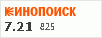 Рейтинг по версии Кинопоиска Рейтинг по версии Кинопоиска