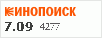 Рейтинг по версии Кинопоиска Рейтинг по версии Кинопоиска