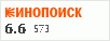 Рейтинг по версии Кинопоиска Рейтинг по версии Кинопоиска