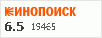 Рейтинг по версии Кинопоиска Рейтинг по версии Кинопоиска