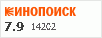 Рейтинг по версии Кинопоиска Рейтинг по версии Кинопоиска
