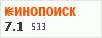 Рейтинг по версии Кинопоиска Рейтинг по версии Кинопоиска