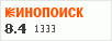 Рейтинг по версии Кинопоиска Рейтинг по версии Кинопоиска