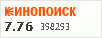 Рейтинг по версии Кинопоиска Рейтинг по версии Кинопоиска