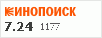 Рейтинг по версии Кинопоиска Рейтинг по версии Кинопоиска