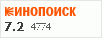 Рейтинг по версии Кинопоиска Рейтинг по версии Кинопоиска