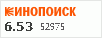 Рейтинг по версии Кинопоиска Рейтинг по версии Кинопоиска