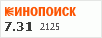 Рейтинг по версии Кинопоиска Рейтинг по версии Кинопоиска