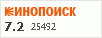Рейтинг по версии Кинопоиска Рейтинг по версии Кинопоиска