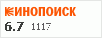 Рейтинг по версии Кинопоиска Рейтинг по версии Кинопоиска