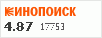 Рейтинг по версии Кинопоиска Рейтинг по версии Кинопоиска
