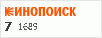 Рейтинг по версии Кинопоиска Рейтинг по версии Кинопоиска