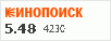 Рейтинг по версии Кинопоиска