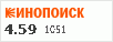 Рейтинг по версии Кинопоиска
