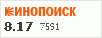Рейтинг по версии Кинопоиска