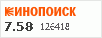 Рейтинг по версии Кинопоиска