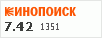 Рейтинг по версии Кинопоиска