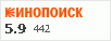 Рейтинг по версии Кинопоиска