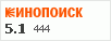 Рейтинг по версии Кинопоиска Рейтинг по версии Кинопоиска