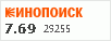 Рейтинг по версии Кинопоиска Рейтинг по версии Кинопоиска