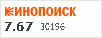 Рейтинг по версии Кинопоиска