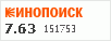 Рейтинг по версии Кинопоиска Рейтинг по версии Кинопоиска